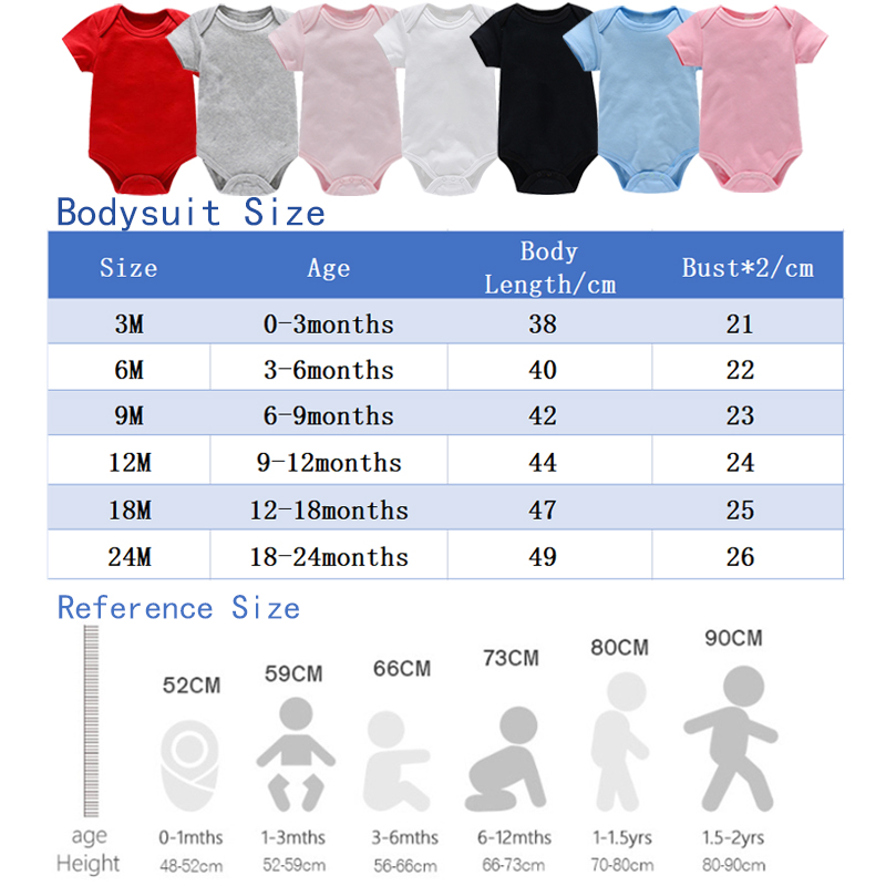ชุดจั๊มสูทเด็กมินเนี่ยน สำหรับ - Baby Clothing Gender Neutral บทวิจารณ์และราคา